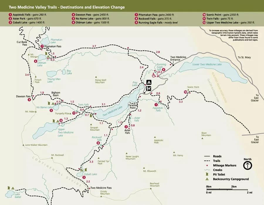Hiking Two Medicine