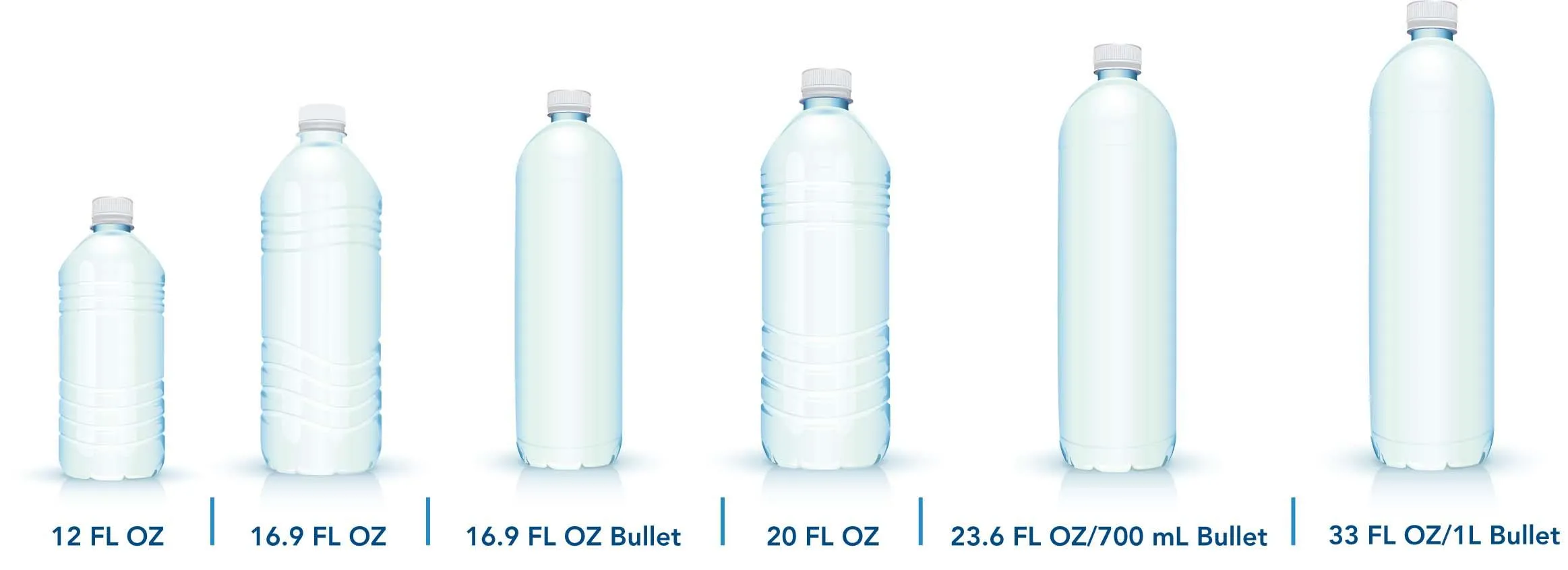 how many oz in a water bottle