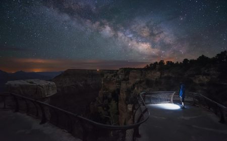 Milky Way and Aurora Experience at Yellowstone National Park