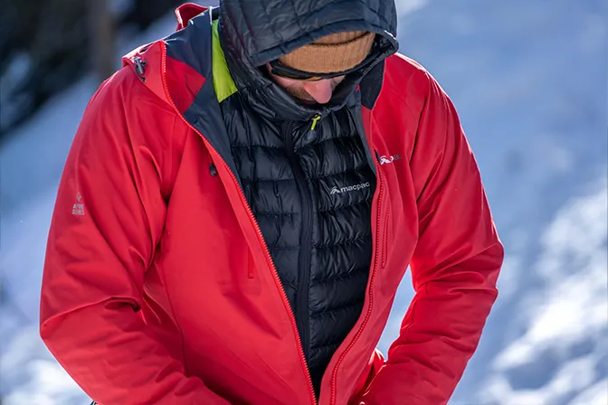 best winter camping gear checklist