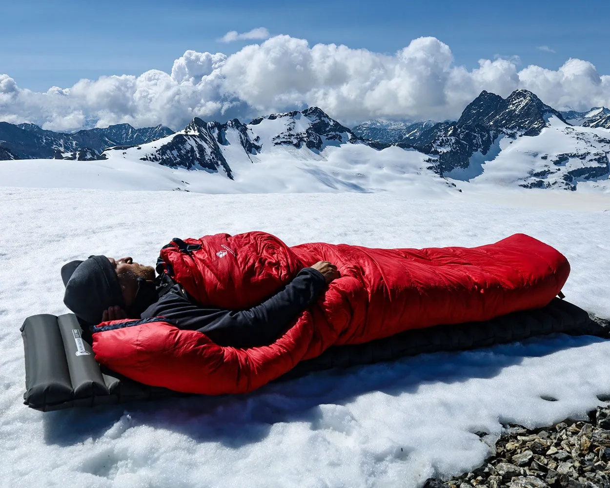 best winter camping gear checklist